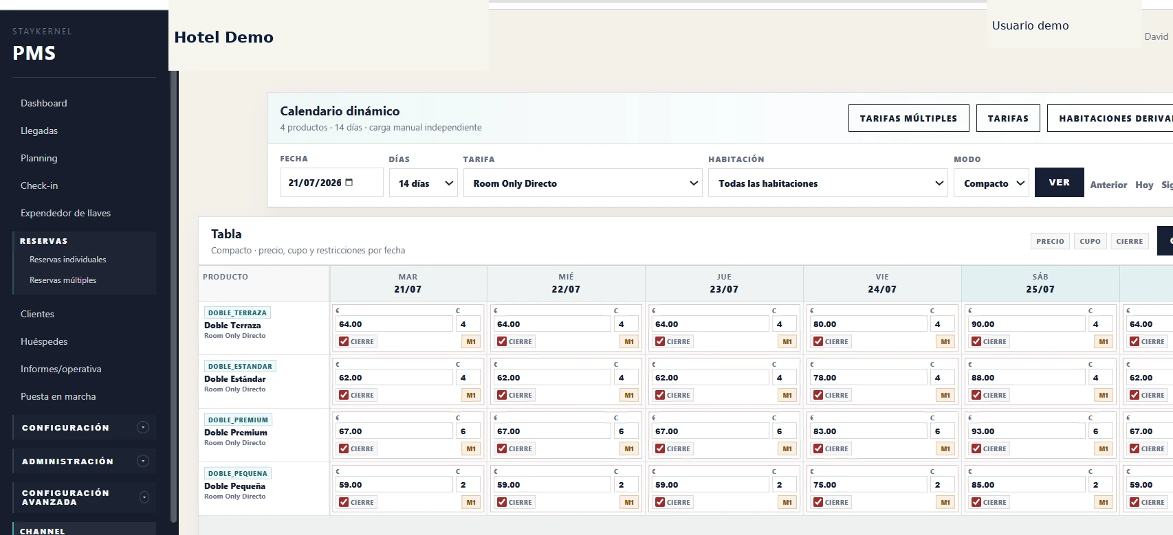 Channel Manager para hoteles y distribución OTA interface